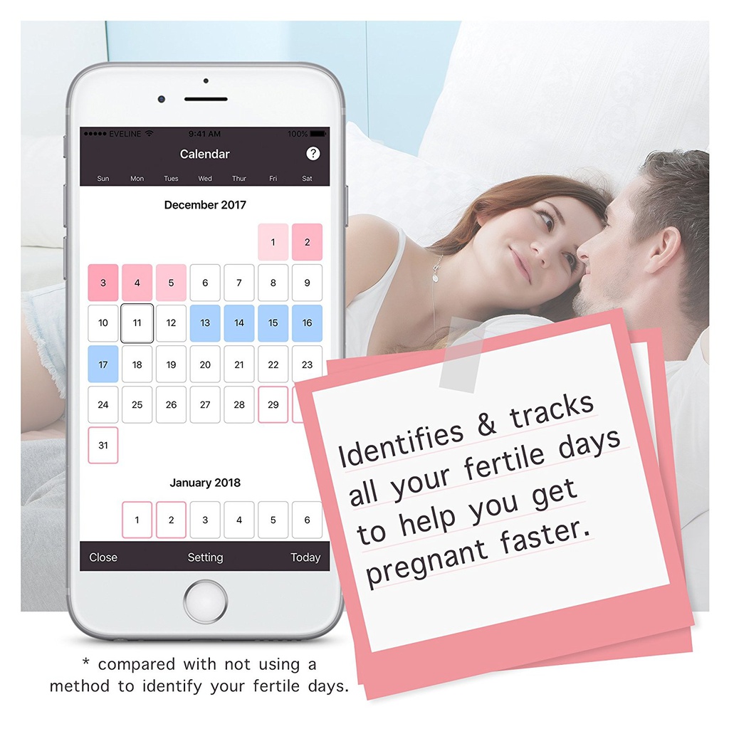 Eveline Digital Ovulation Predictor Test